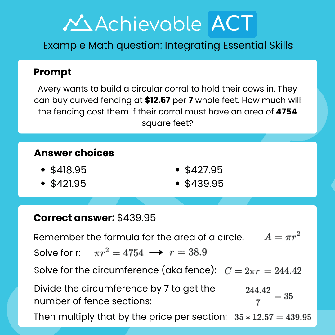 ACT Math Integrating Essential Skills