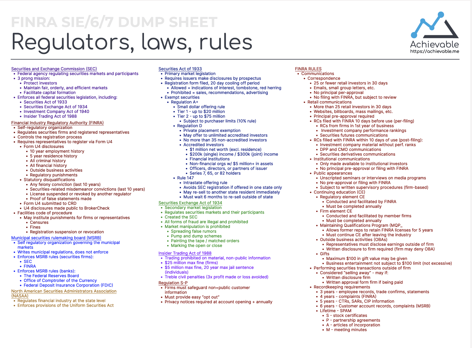 Reg, laws, & rules