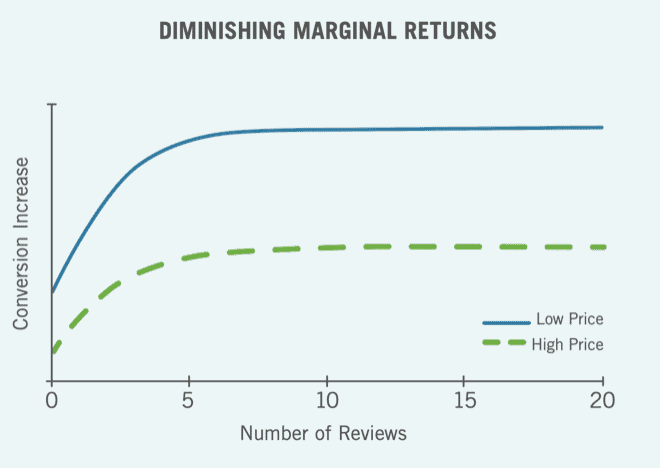 Screen Shot 2023-12-11 at 3.52.14 PM
