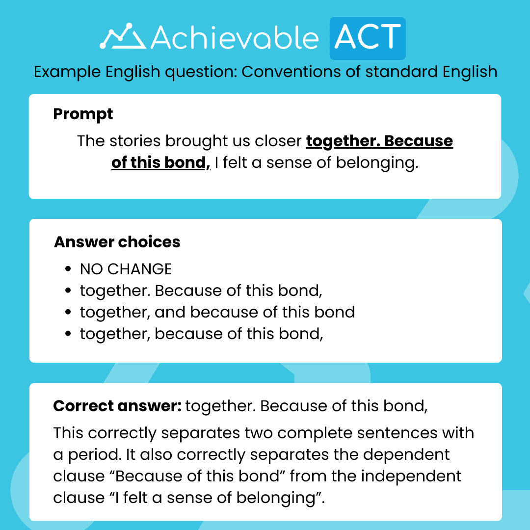 ACT English Conventions of standard English