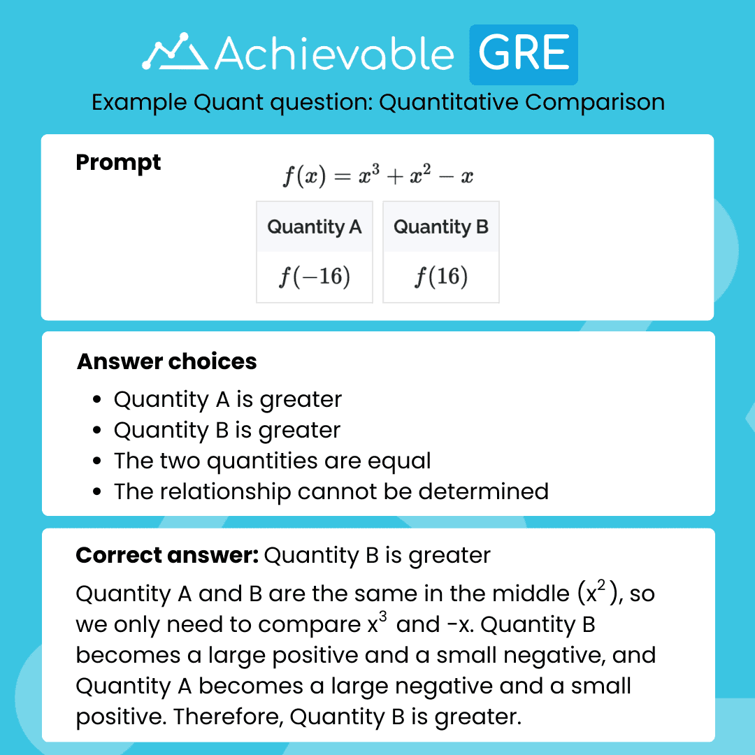 GRE Quant Quantitative Comparison