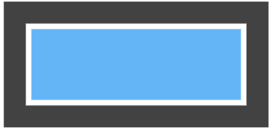 ACT math rectangle