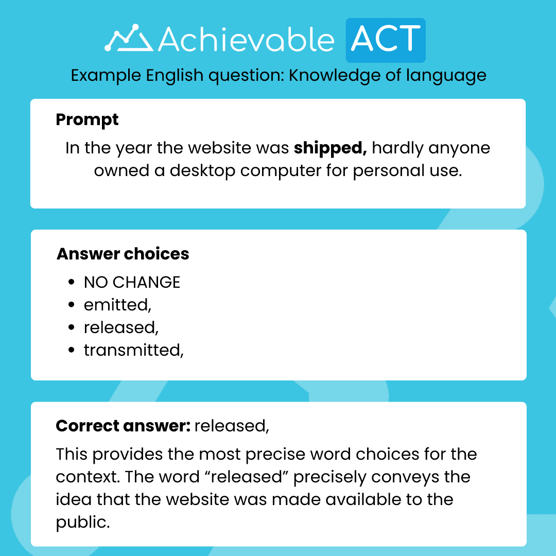 ACT English Knowledge of language
