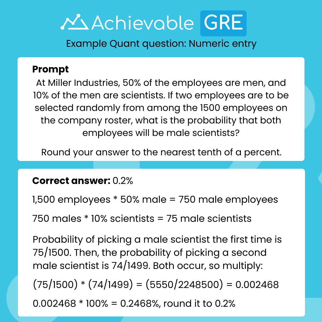GRE Quant Numeric entry