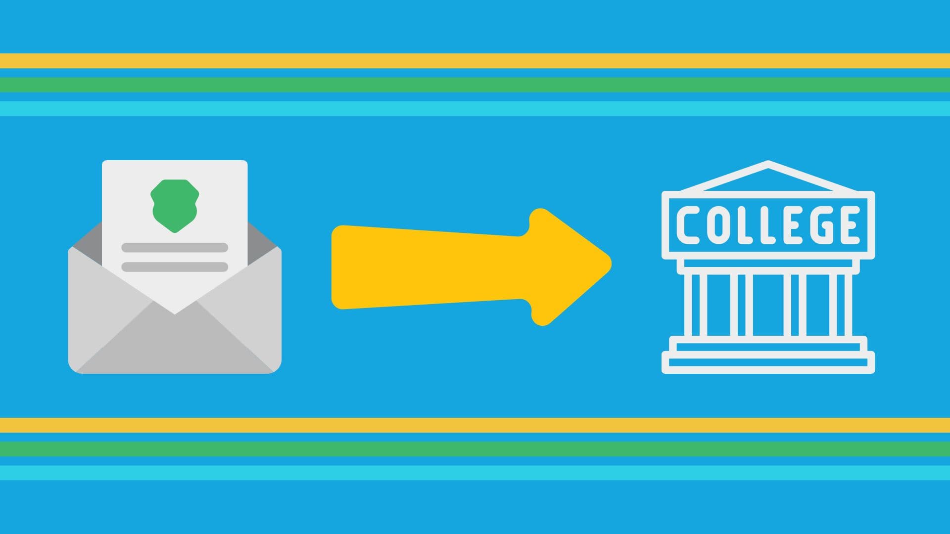 ACT Test Scores: What to Do Before Sending Them to Your Dream School