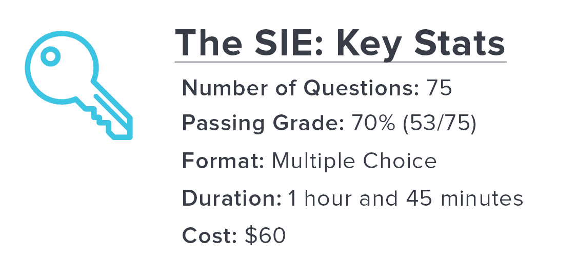 SIE Key Stats SIE Key Stats